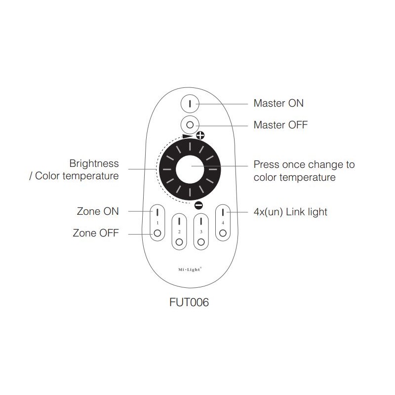 Telecomando Mi Light CCT da 4 Zone